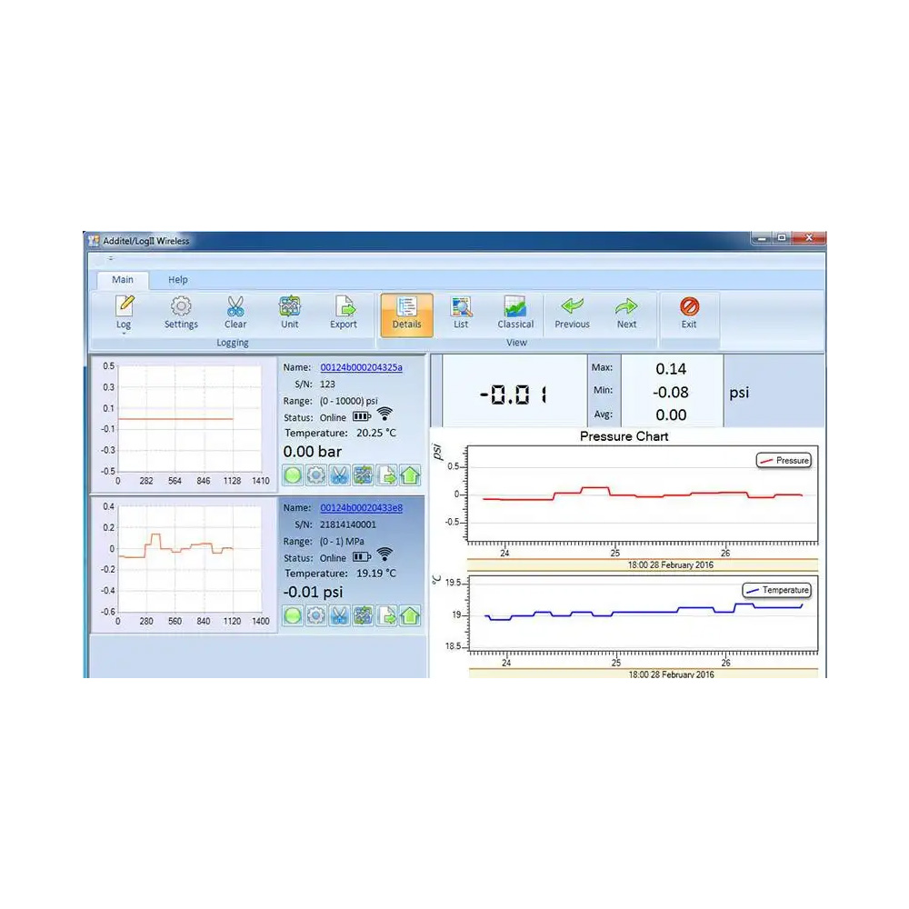 Software - Pinnacle Instruments